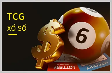 Chính sách chia sẻ dữ liệu rõ ràng